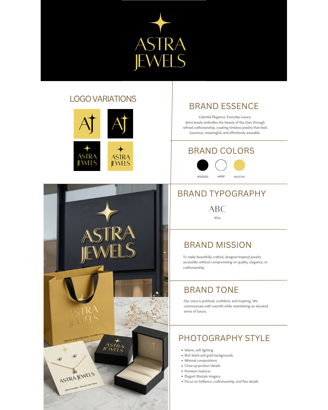 Astra Jewels